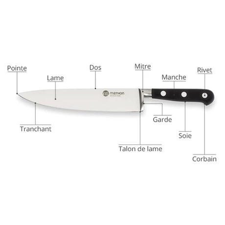 Couteau Santoku Les Spécialistes 18 Cm – Image 3